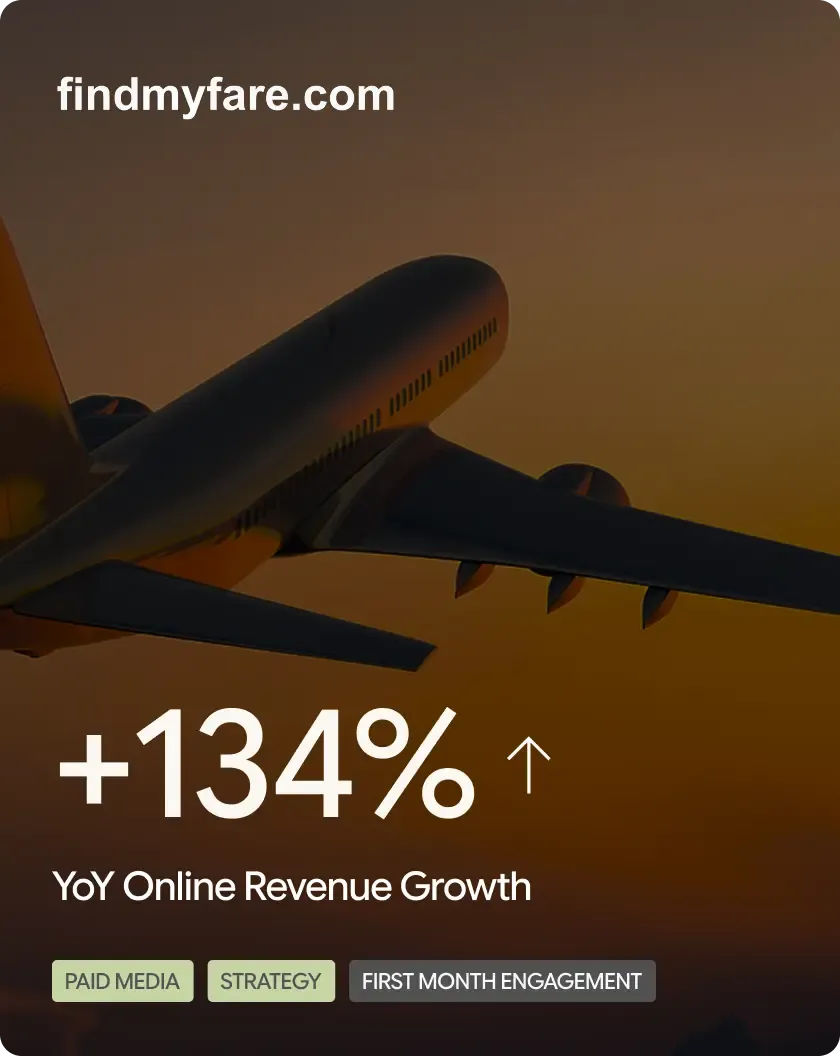Growth Marketing slide 1