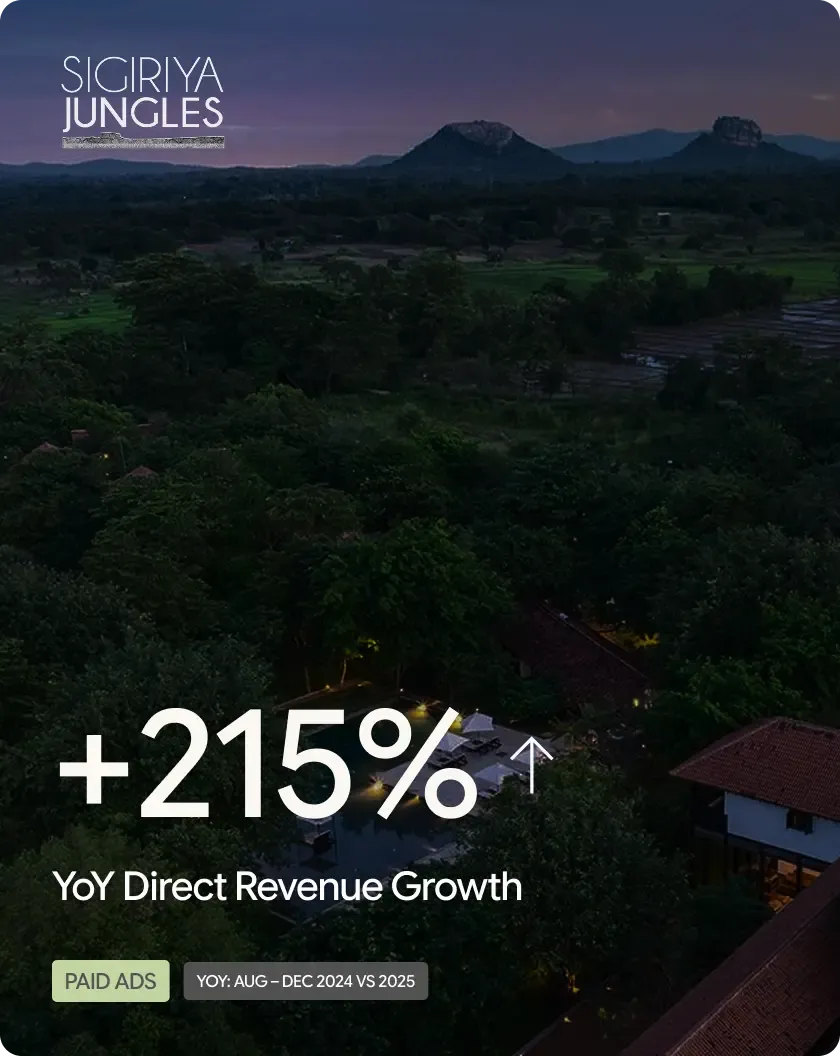 Growth Marketing slide 3