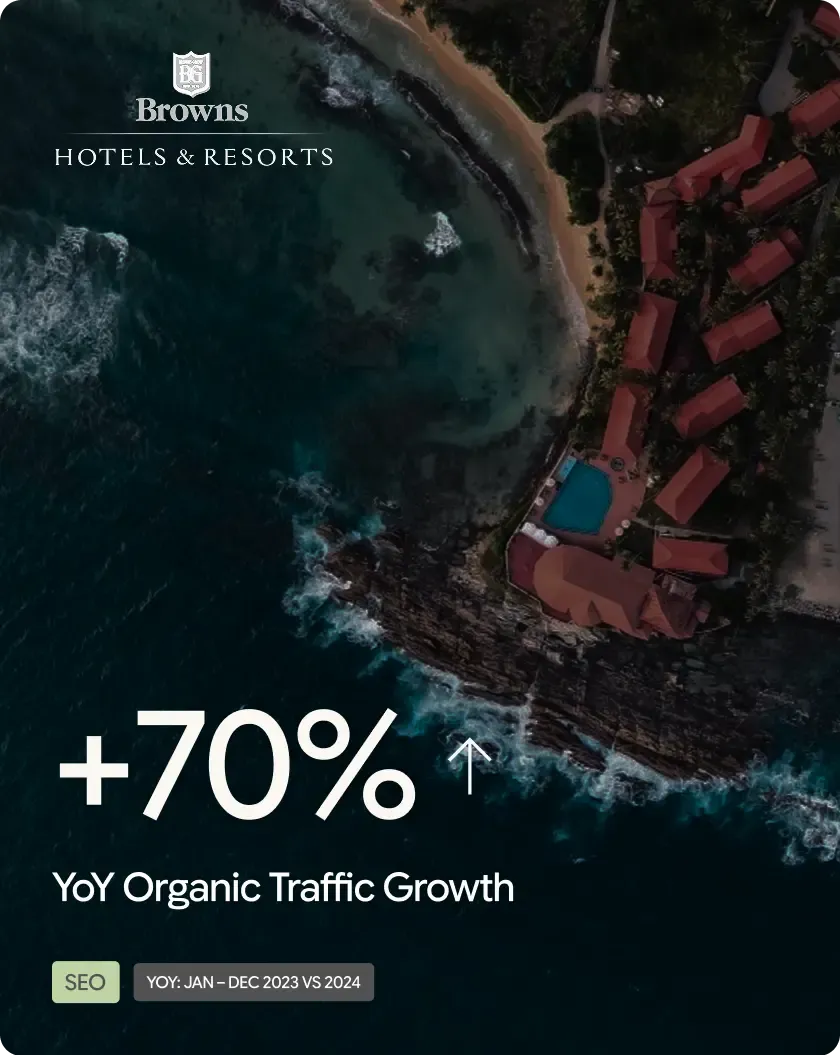 Growth Marketing slide 4